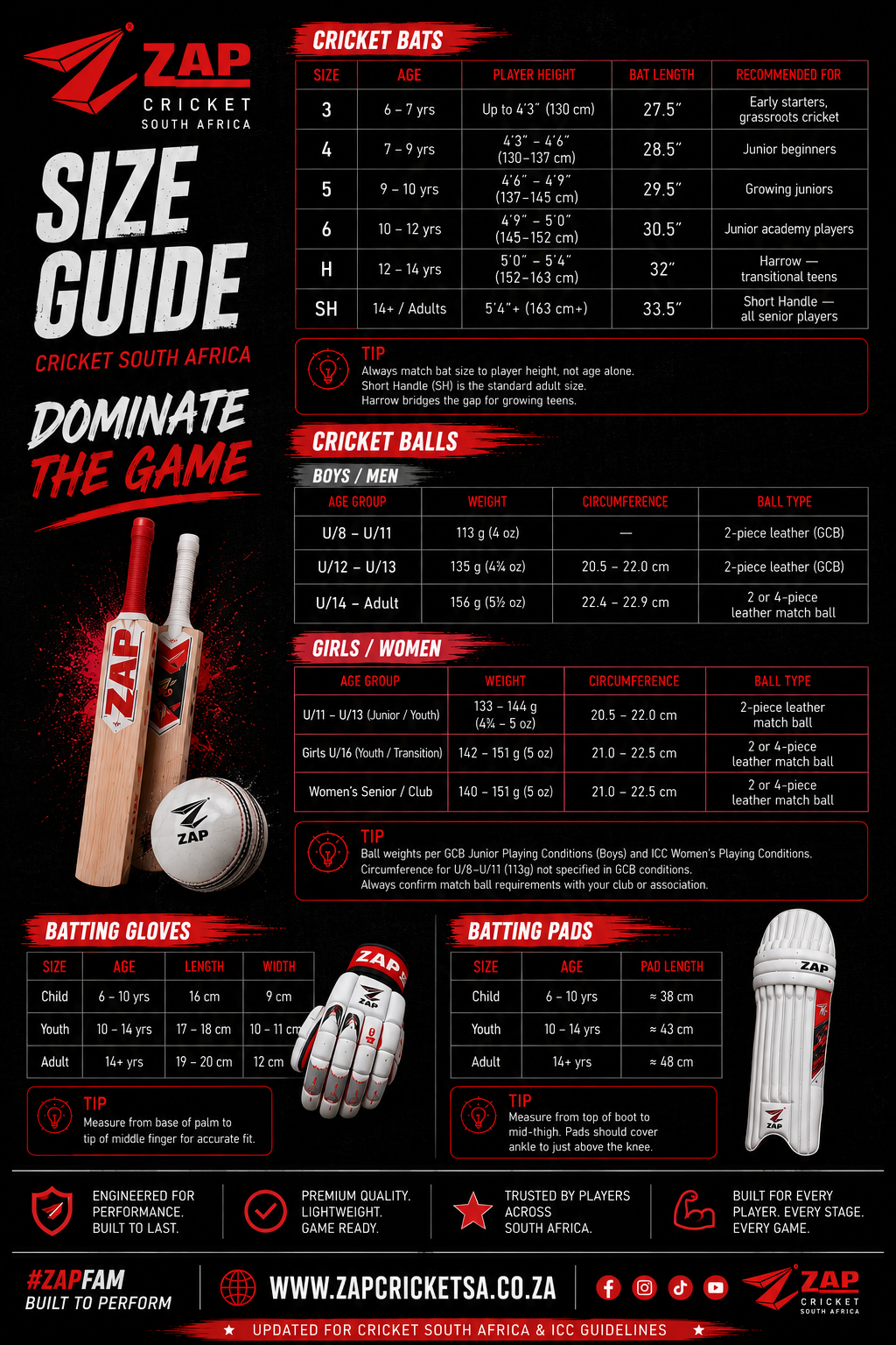 ZAP Future Stars Kit — Complete Junior Cricket Kit Including Helmet (Boys/Girls)
